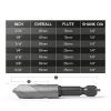 Pro Edge Cobalt Stubby Drill Bit Set 7pcs M35 HSS Hex Shank-1